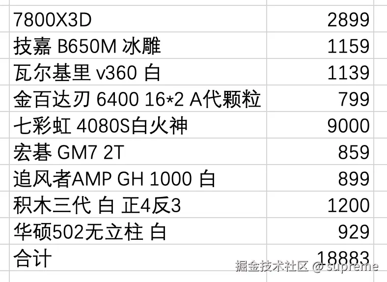 supreme于2024-09-02 15:18发布的图片