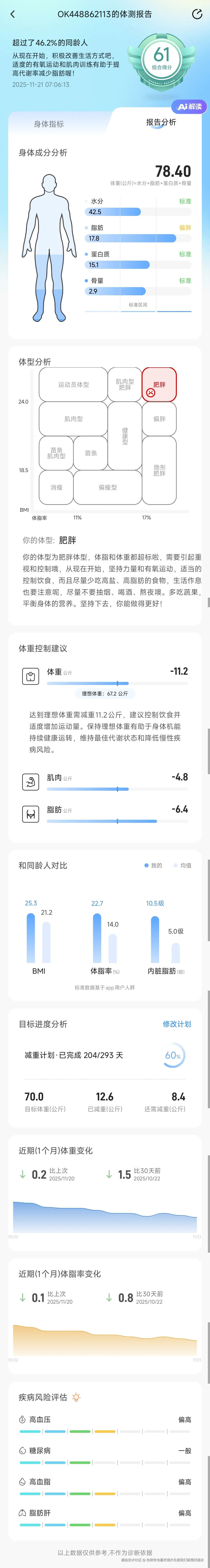 如果你也喜欢周杰伦那我们就是好朋友于2025-11-21 10:46发布的图片