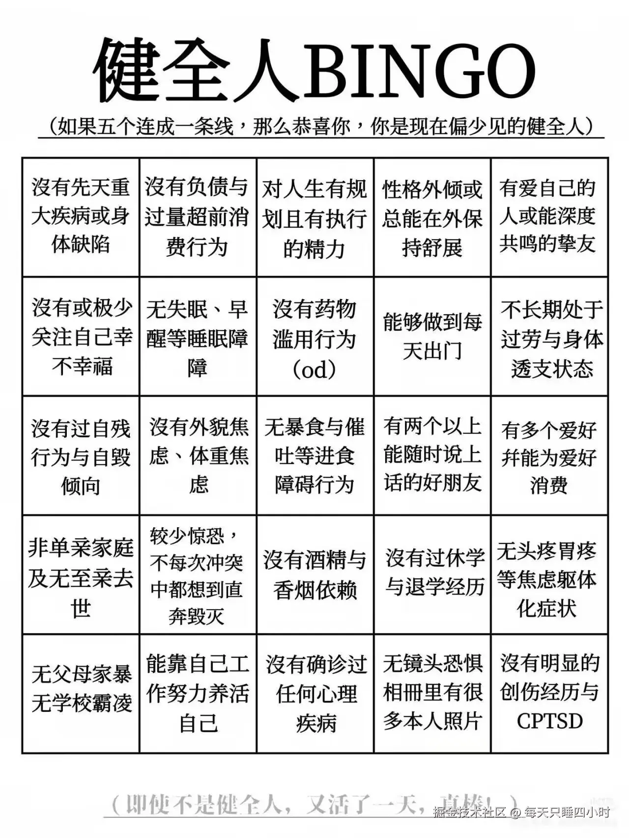 每天只睡四小时于2026-04-20 10:19发布的图片