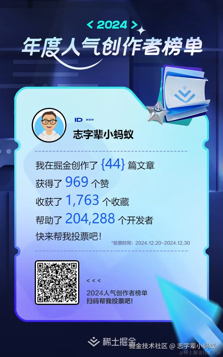 志字辈小蚂蚁于2024-12-20 21:56发布的图片