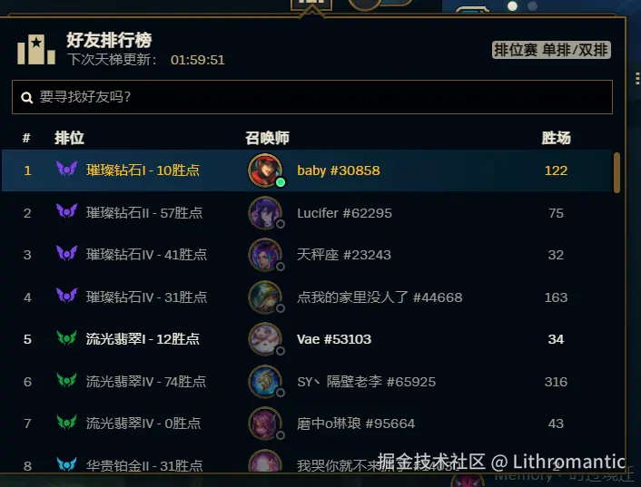 Lithromantic于2024-12-21 14:03发布的图片