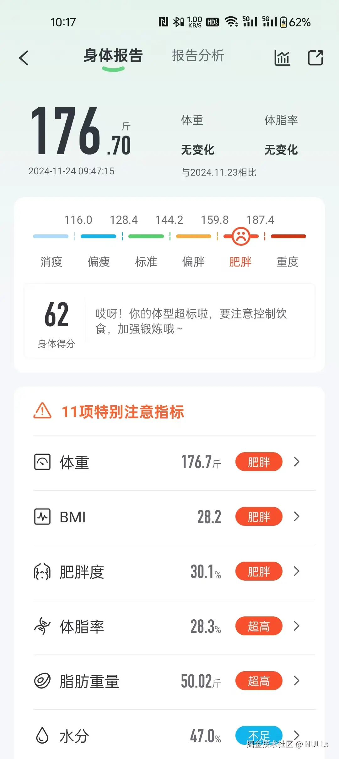 NULLs于2024-11-25 11:11发布的图片