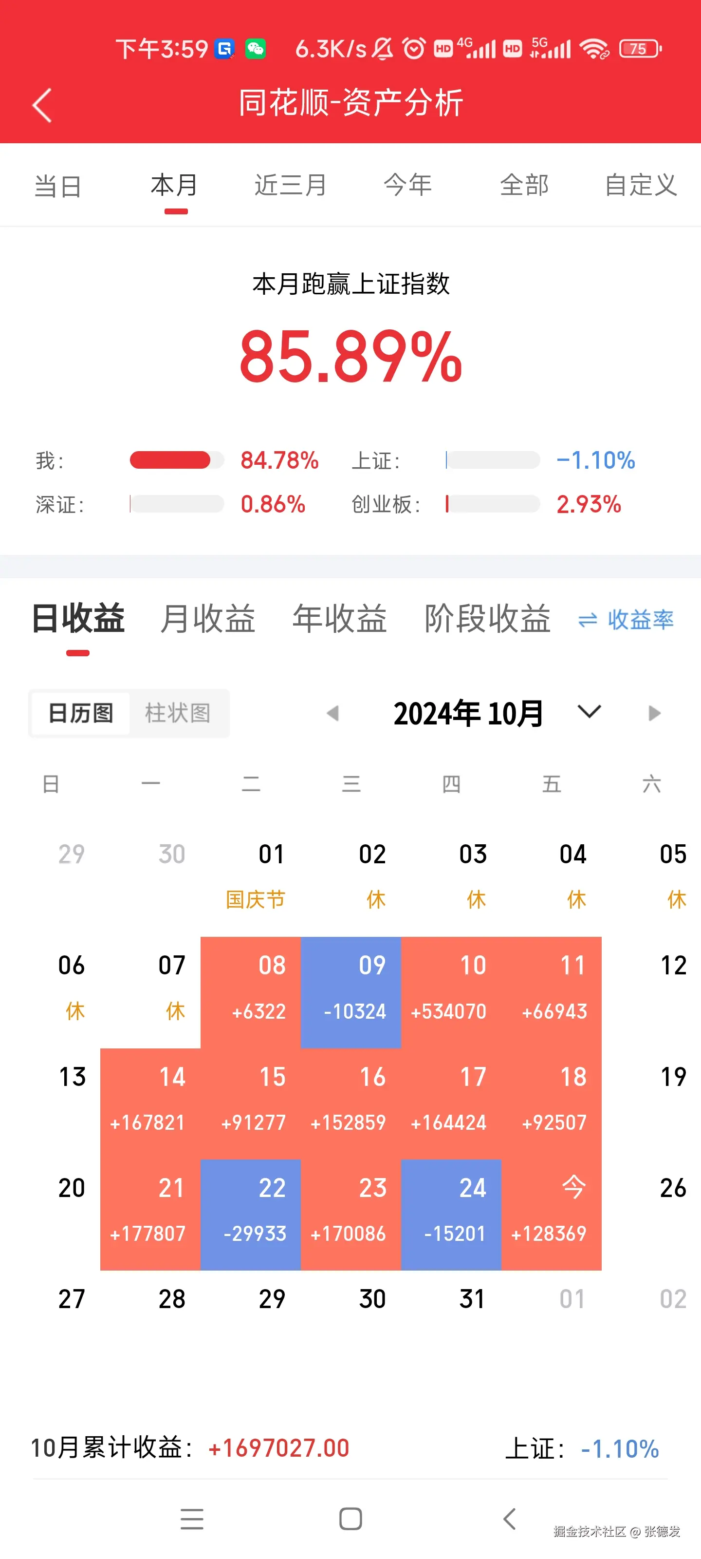张德发于2024-10-25 18:55发布的图片
