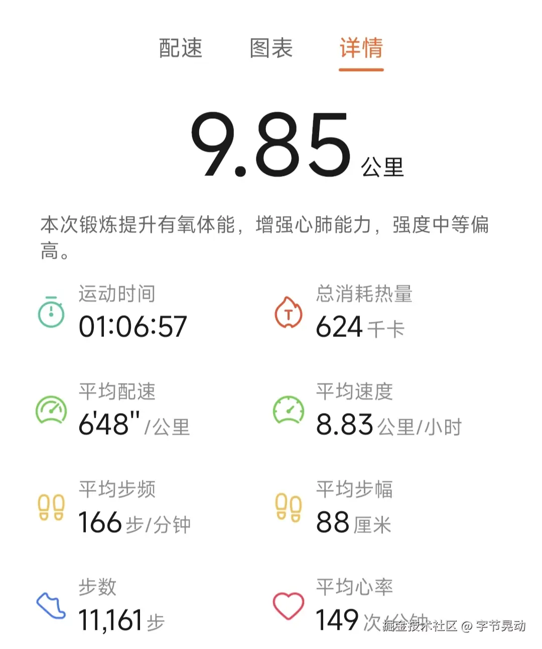 字节晃动于2025-09-24 09:31发布的图片