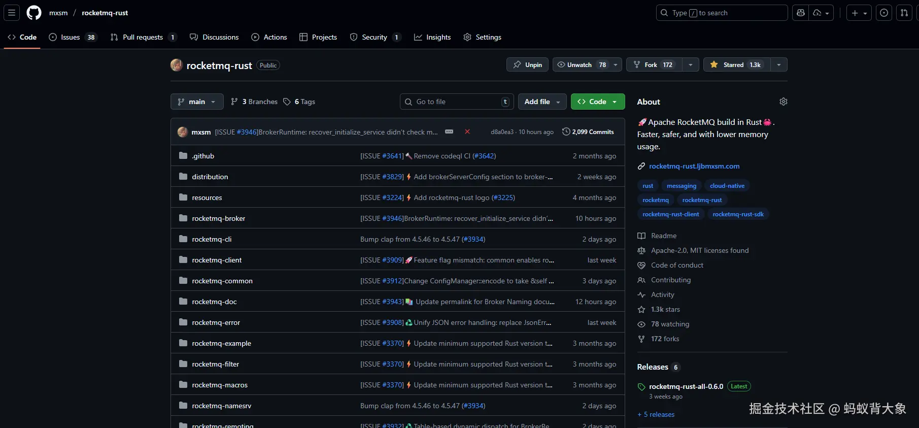 蚂蚁背大象于2025-09-06 11:22发布的图片