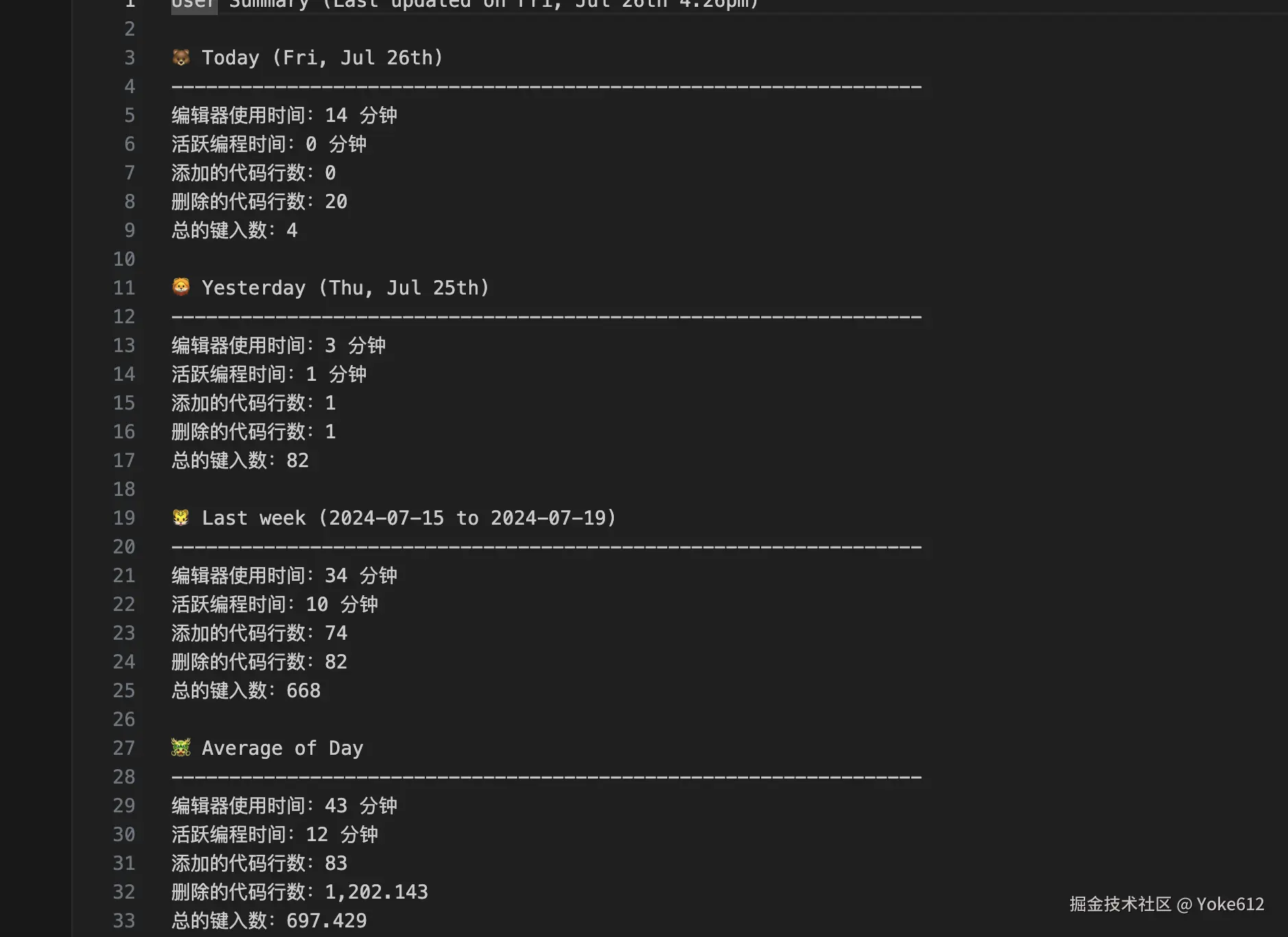 Yoke612于2024-07-26 16:35发布的图片