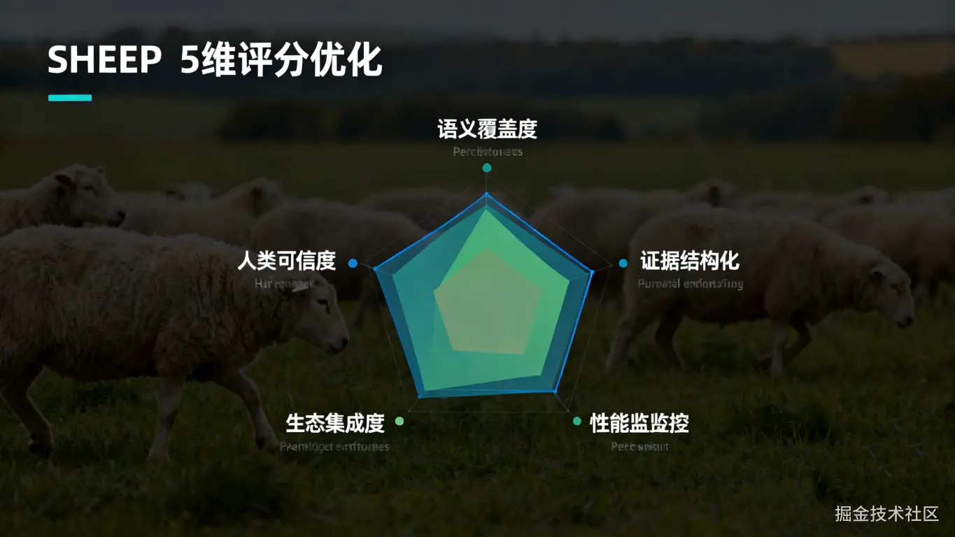 已注销于2025-11-20 22:20发布的图片