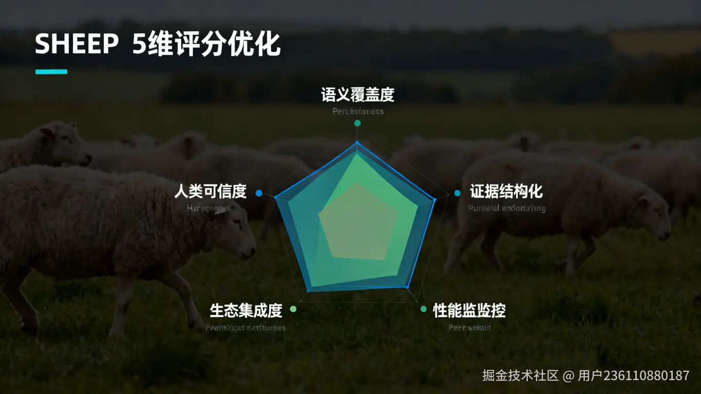 用户236110880187于2025-11-20 22:20发布的图片