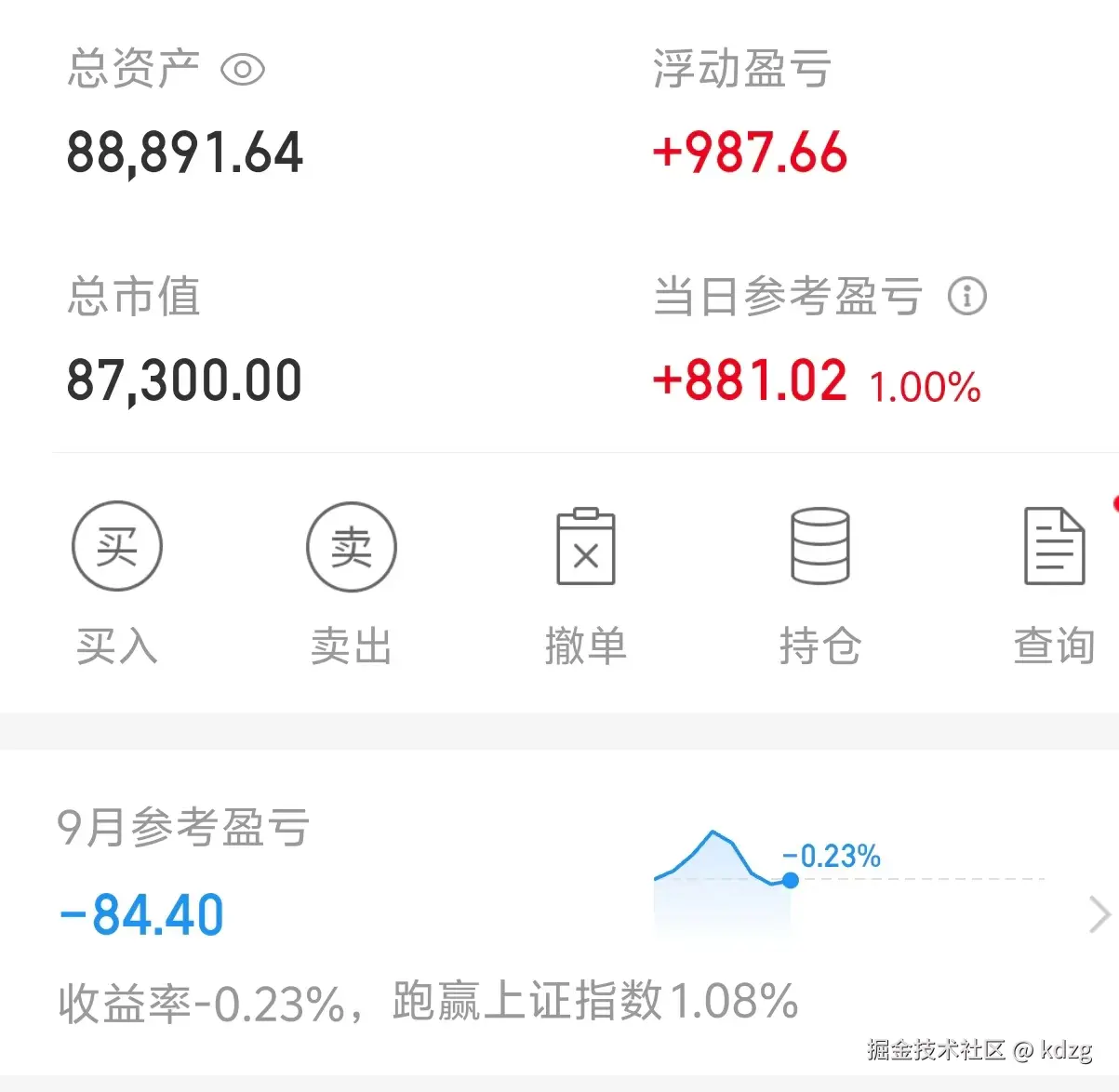 kdzg于2025-09-09 18:28发布的图片