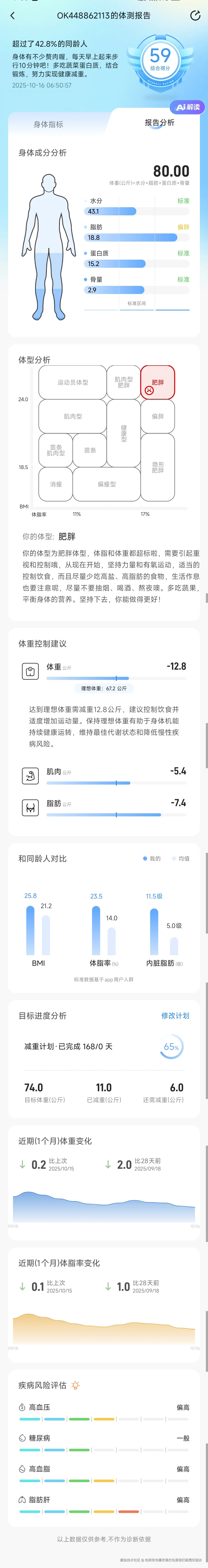 如果你也喜欢周杰伦那我们就是好朋友于2025-10-16 09:36发布的图片