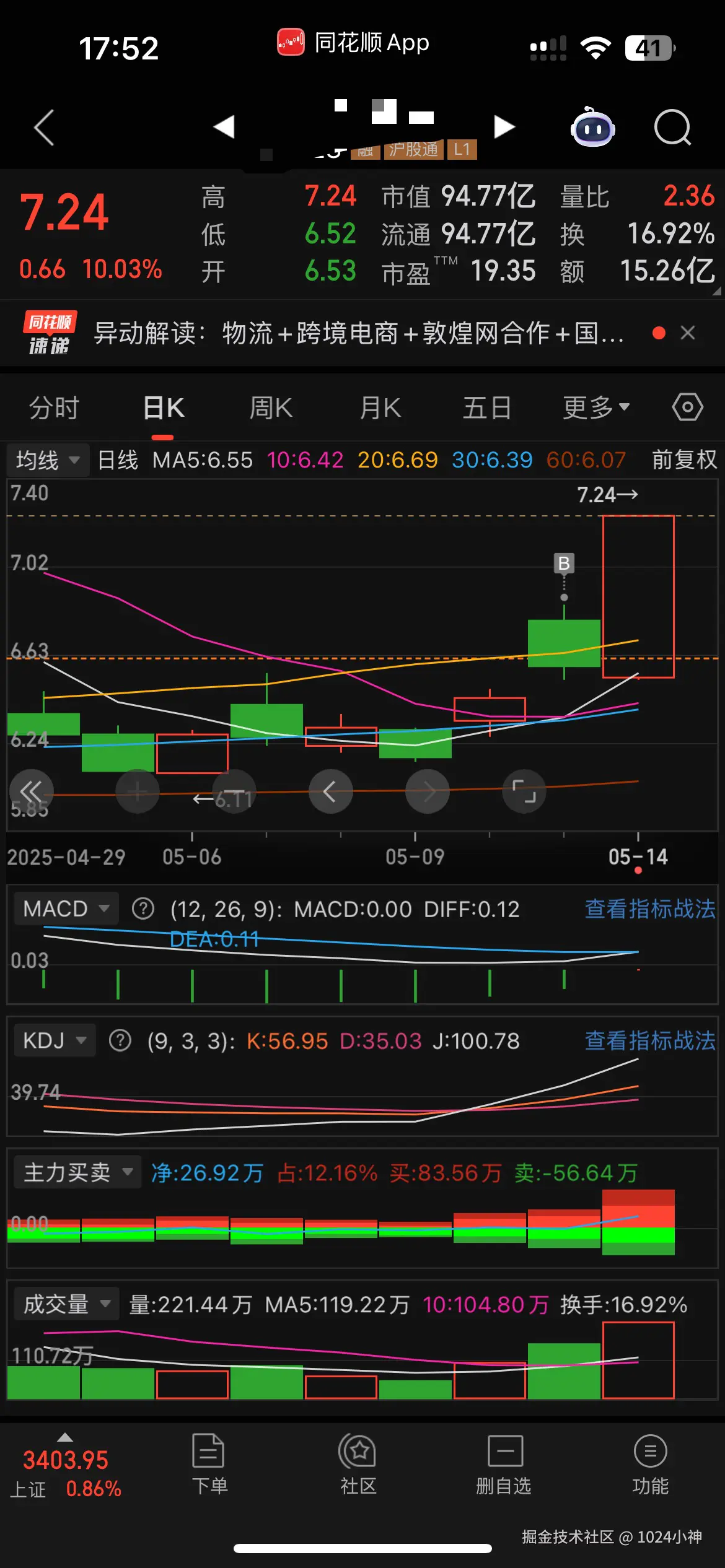1024小神于2025-05-14 17:55发布的图片