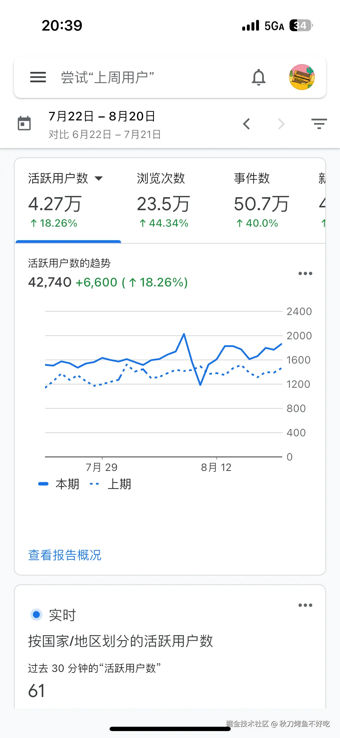 秋刀烤鱼不好吃于2025-08-28 08:51发布的图片