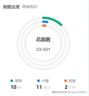 qwert123211于2024-12-14 19:49发布的图片