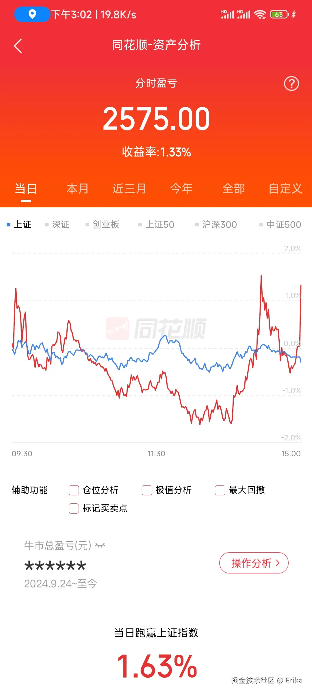 Erika于2025-09-19 15:04发布的图片