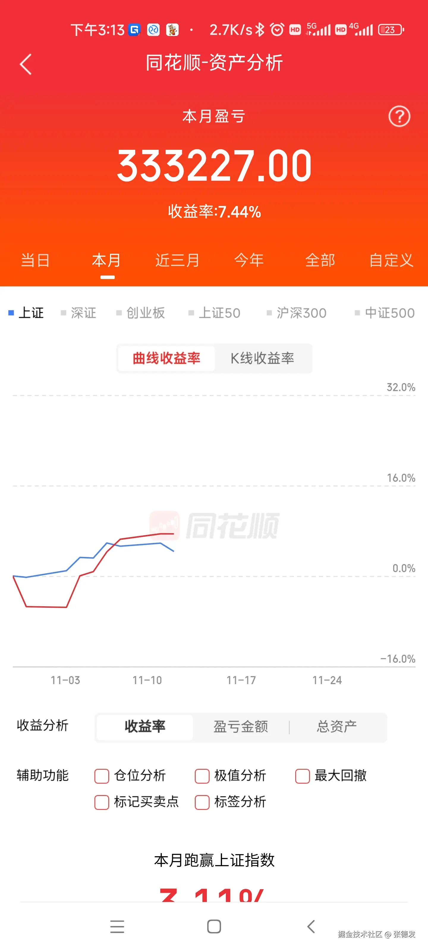 张德发于2024-11-12 19:49发布的图片