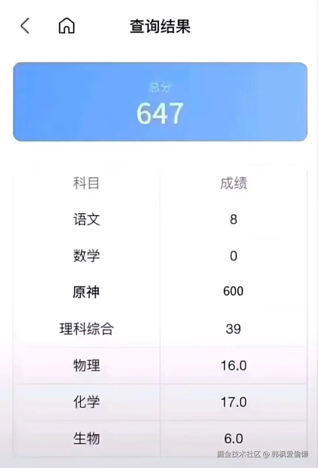 韩枫爱偷懒于2025-06-25 02:20发布的图片