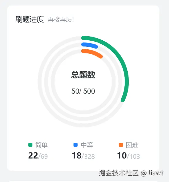 liswt于2024-12-02 08:52发布的图片