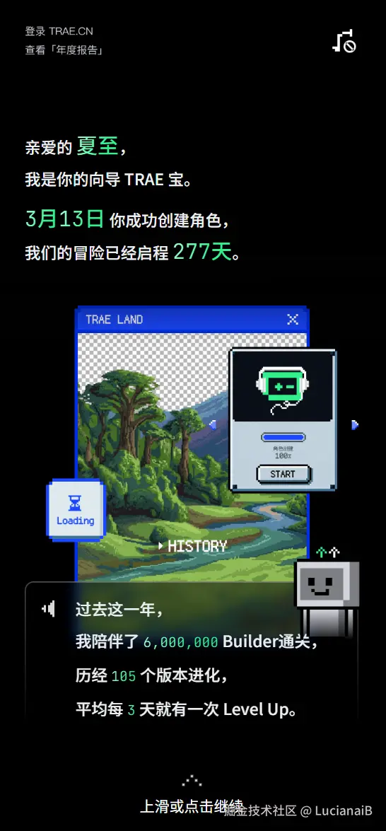 LucianaiB于2025-12-29 06:52发布的图片