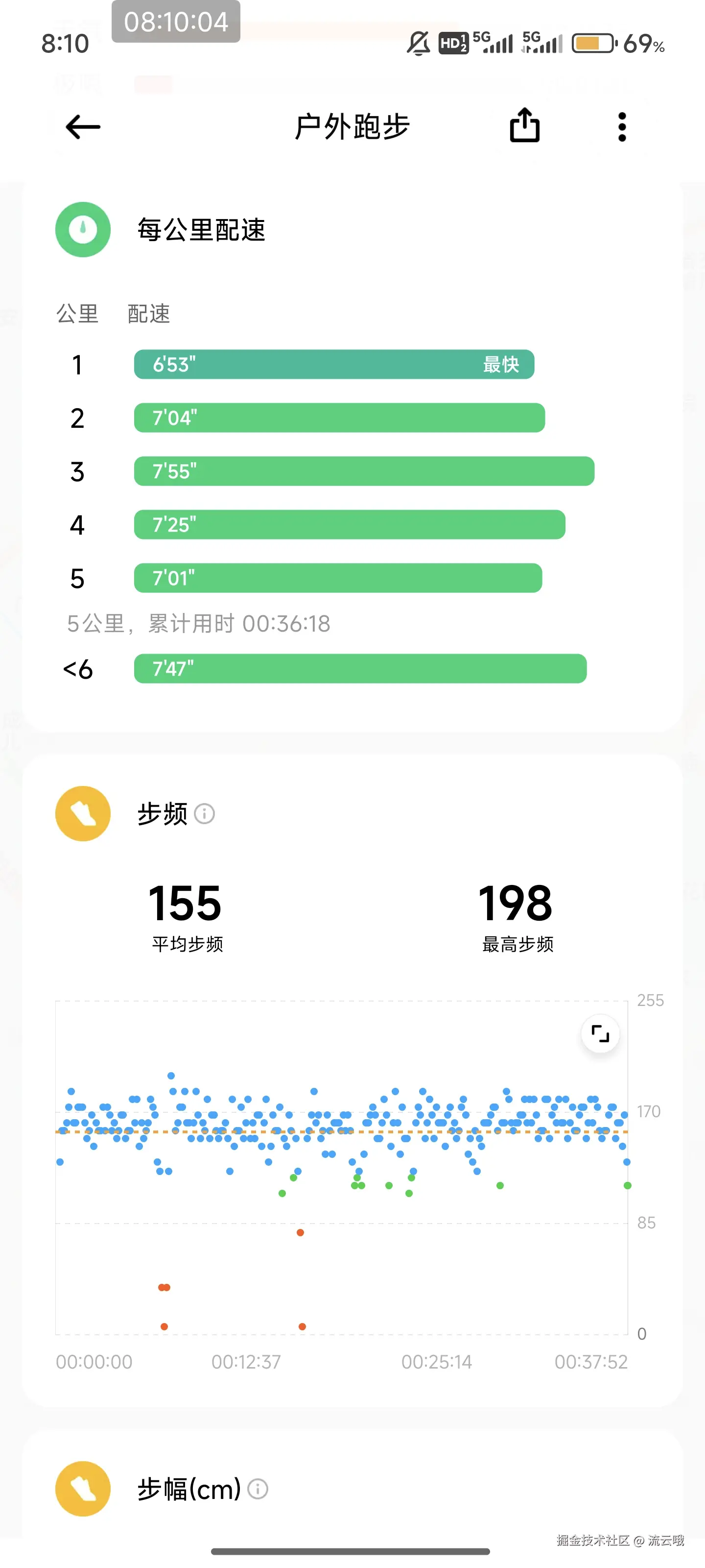 流云哦于2025-08-12 16:27发布的图片