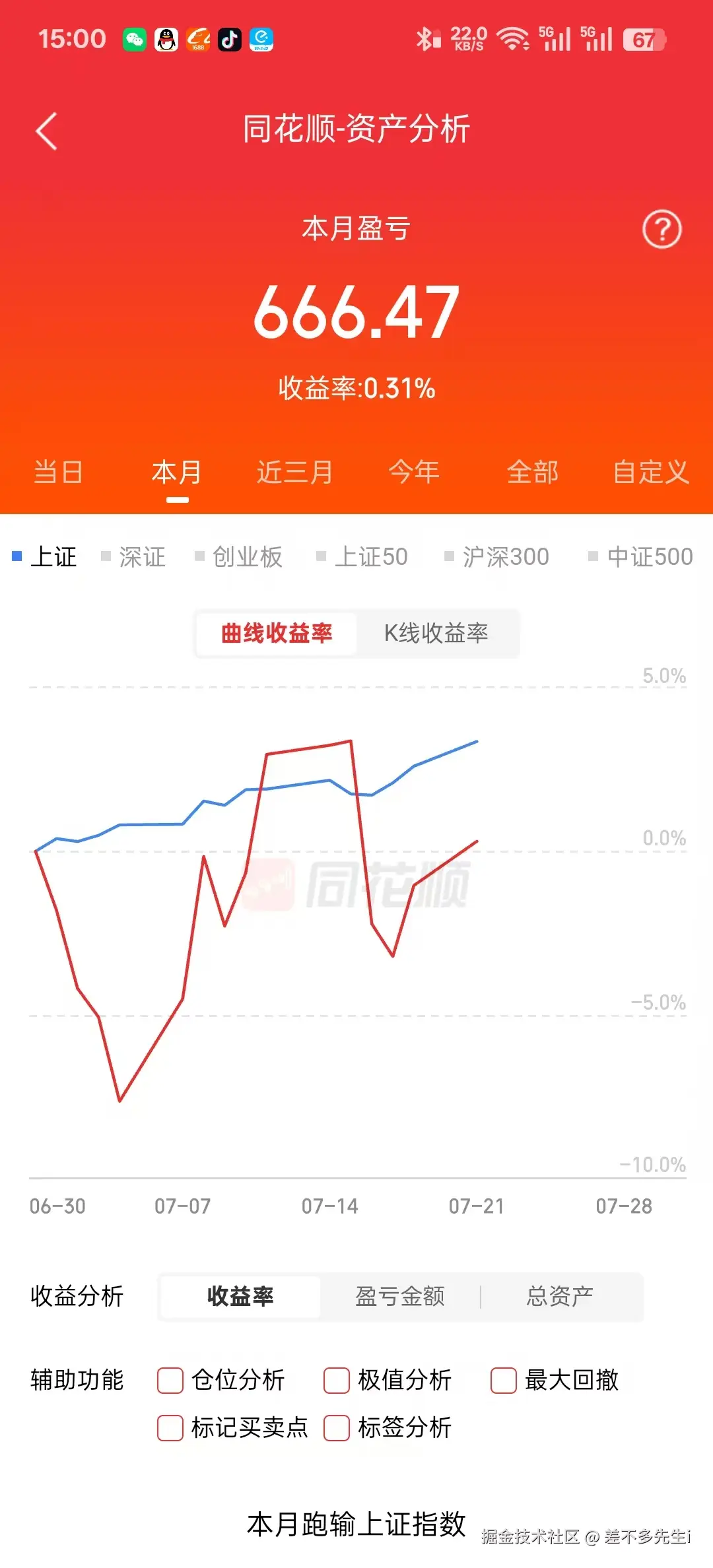 差不多先生i于2025-07-21 15:02发布的图片