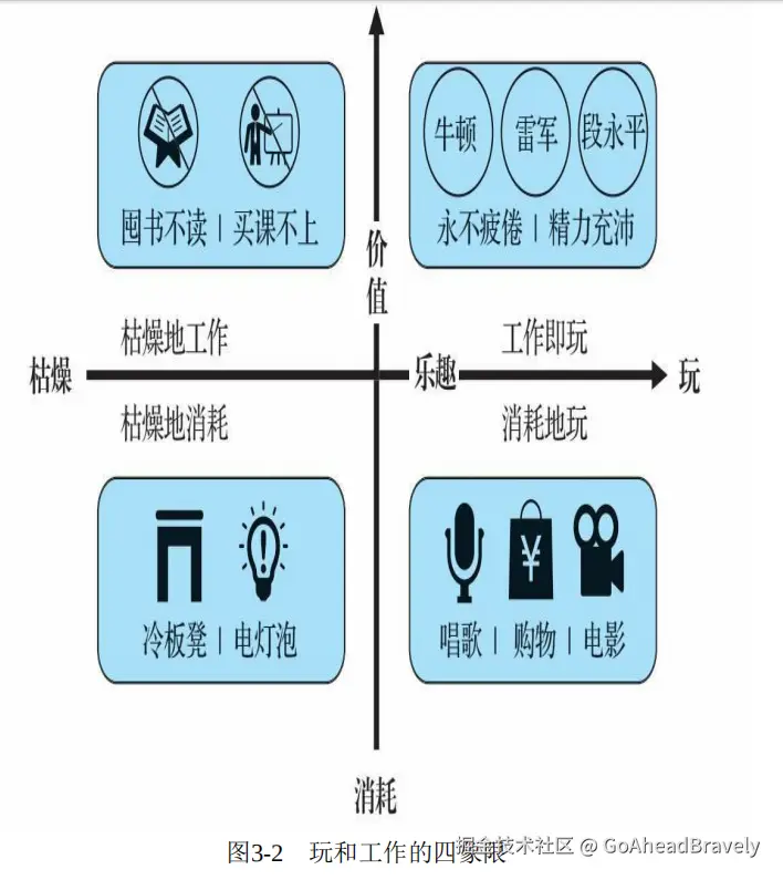 GoAheadBravely于2024-11-28 15:04发布的图片