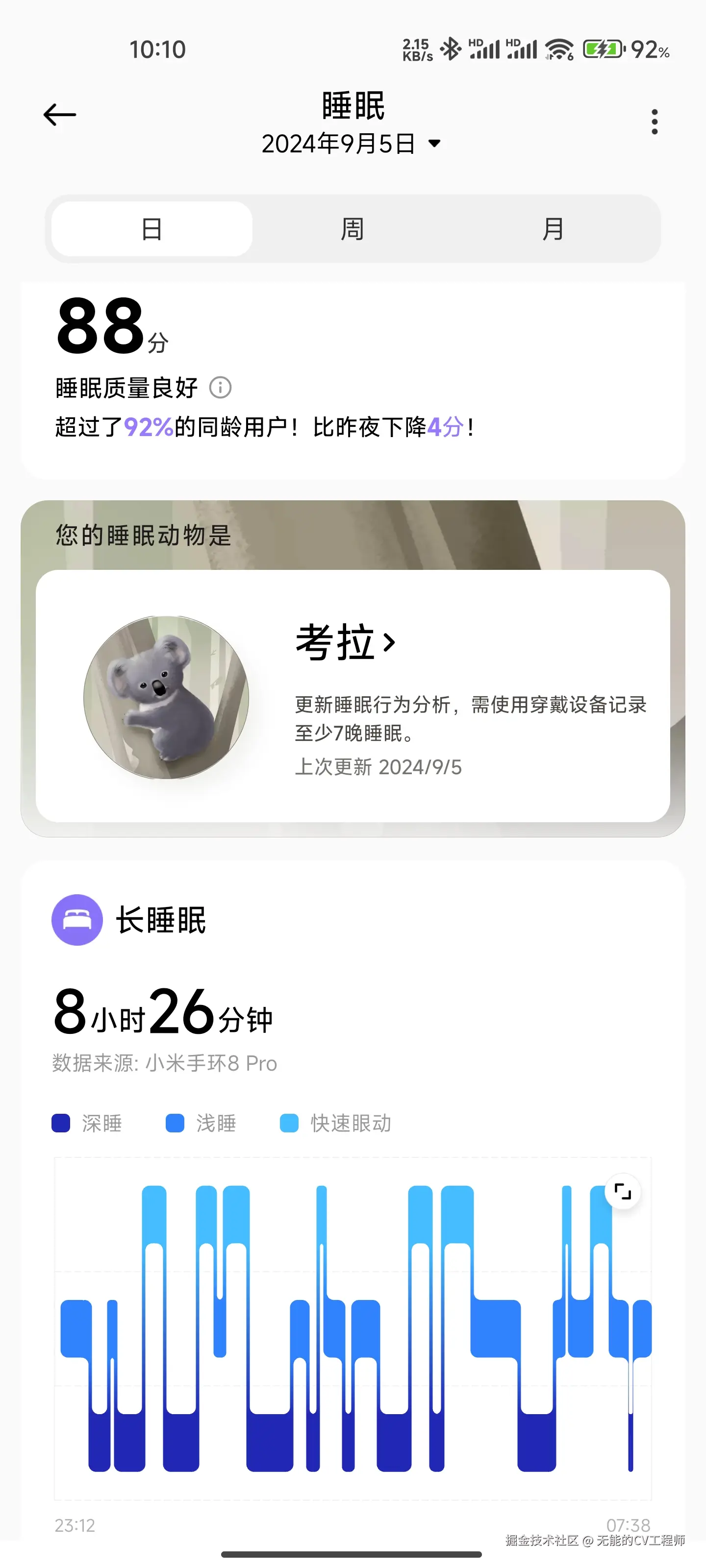 无能的CV工程师于2024-09-05 10:12发布的图片