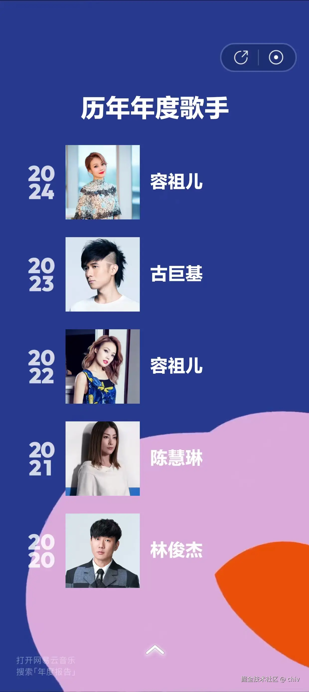 chiv于2024-12-27 07:48发布的图片
