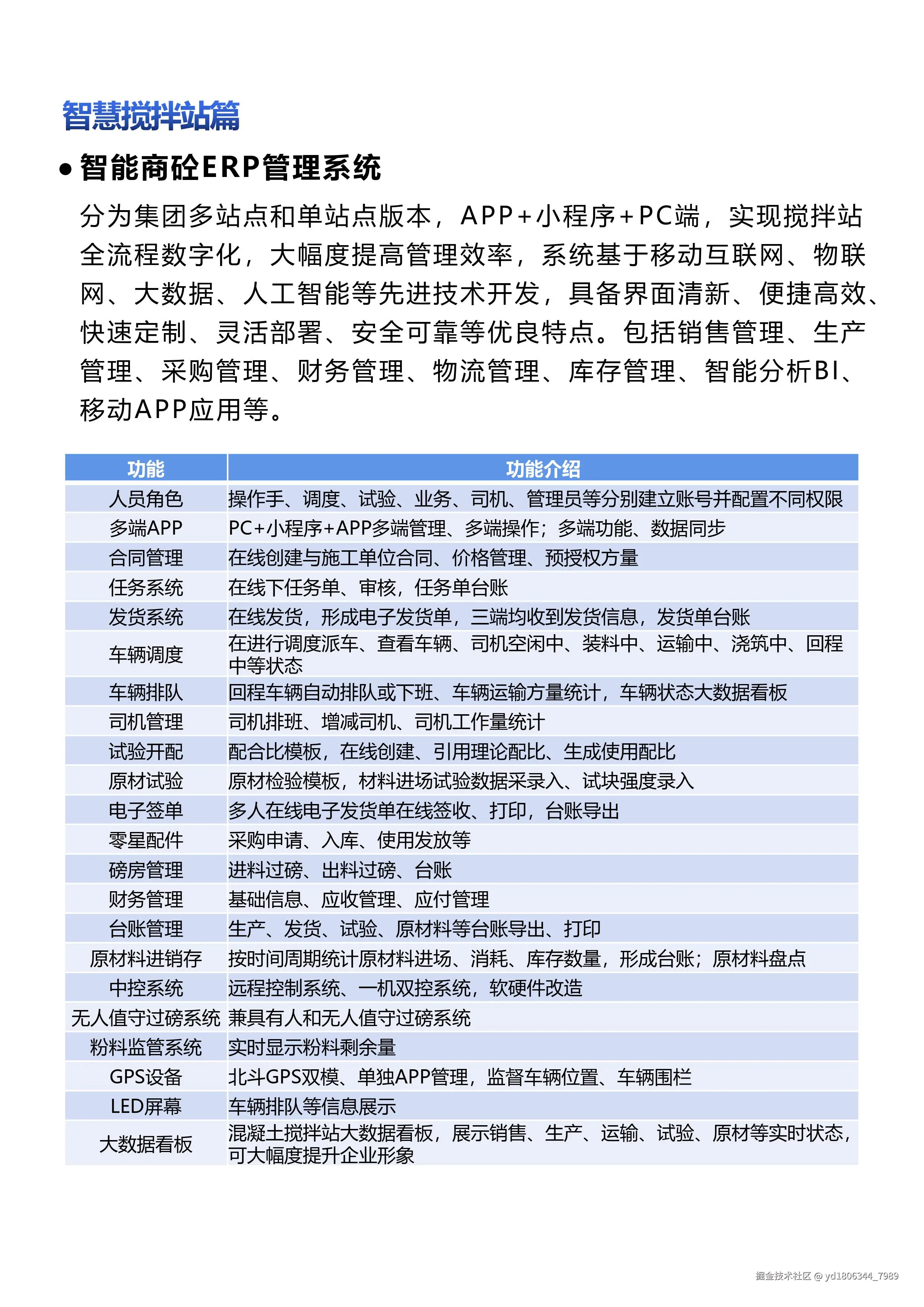 商砼ERP