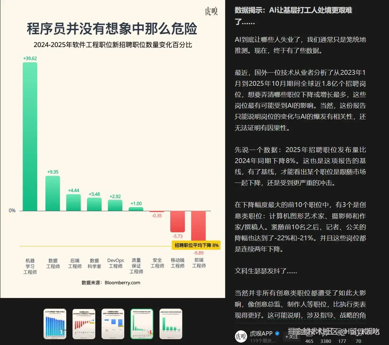 留口饭吃于2025-11-21 09:05发布的图片