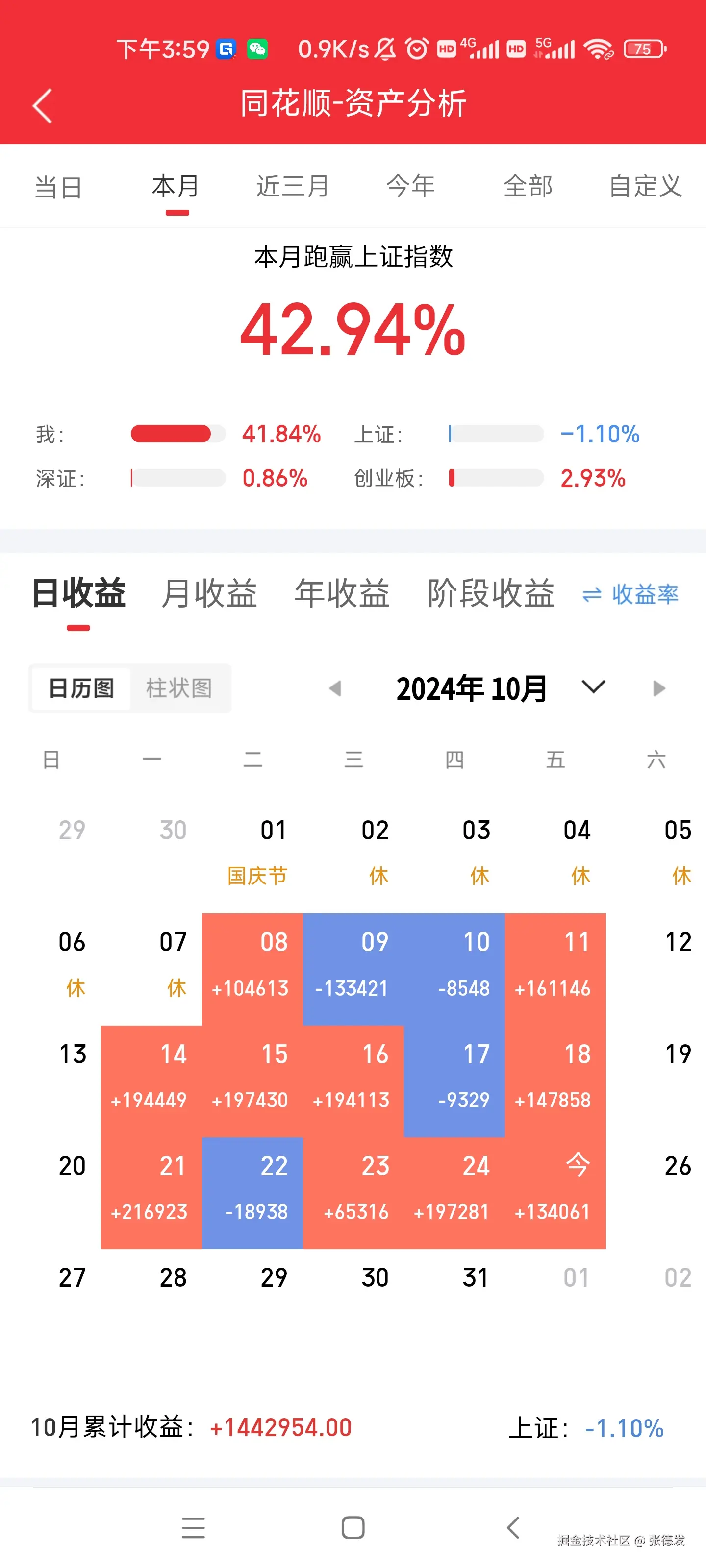 张德发于2024-10-25 18:55发布的图片