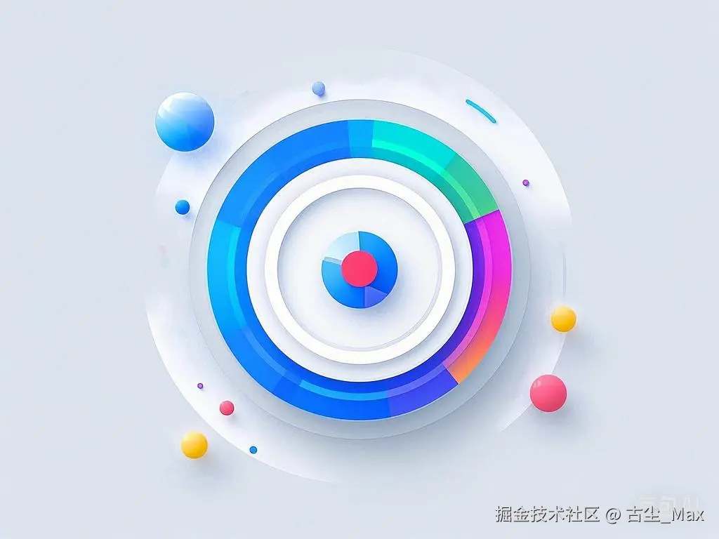 跨平台移动端动态化解决方案