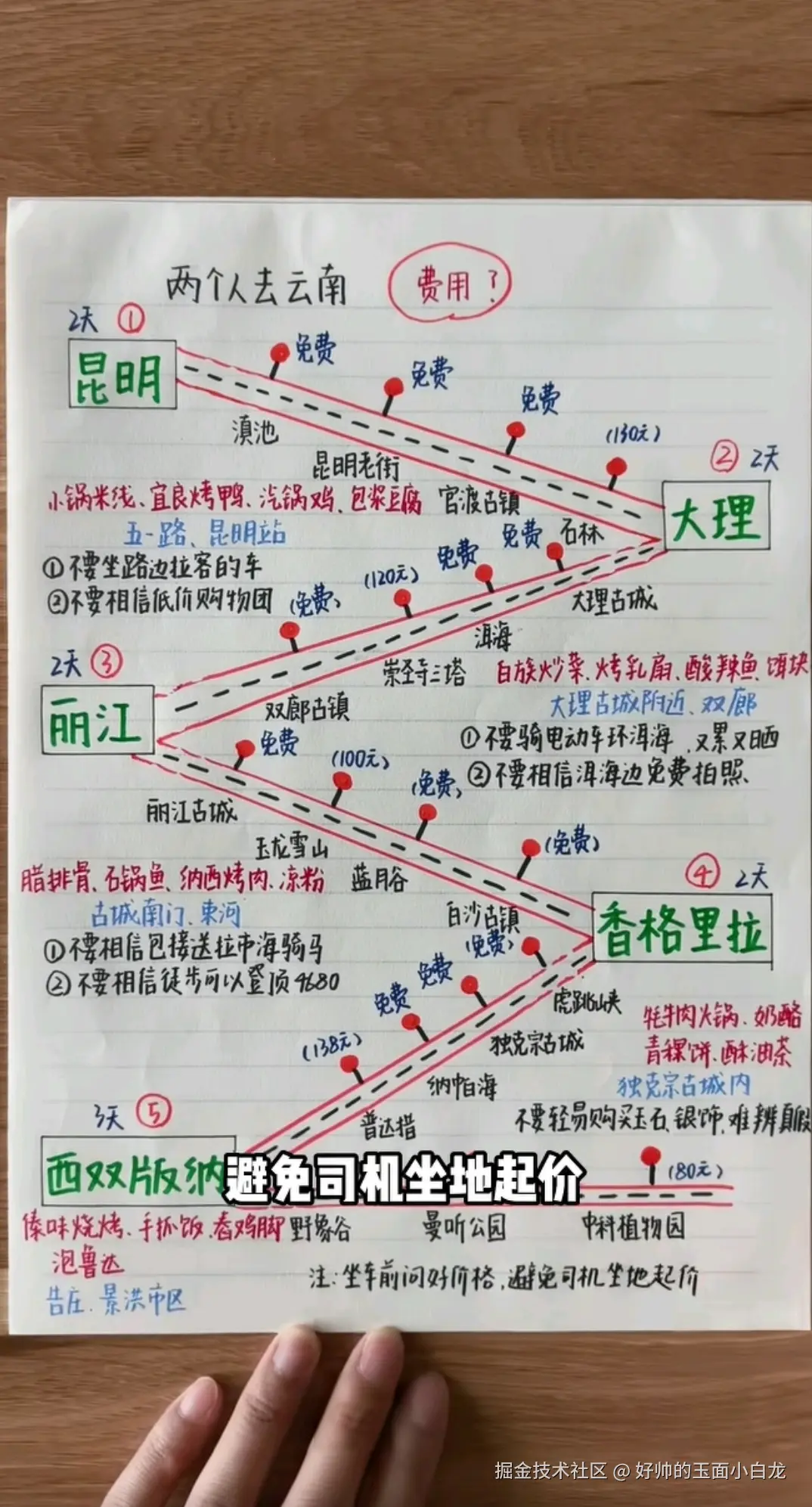 好帅的玉面小白龙于2026-04-13 13:51发布的图片