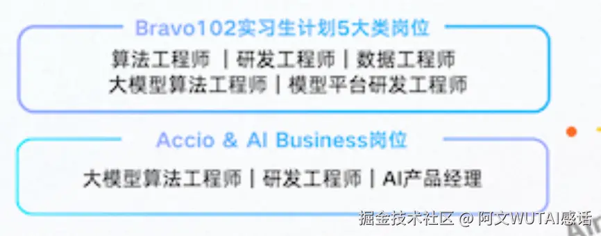 阿文WUTAI感话于2025-04-30 10:05发布的图片