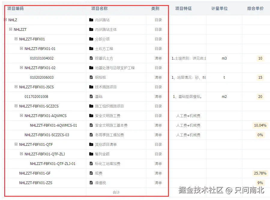 只问南北于2024-11-05 02:01发布的图片