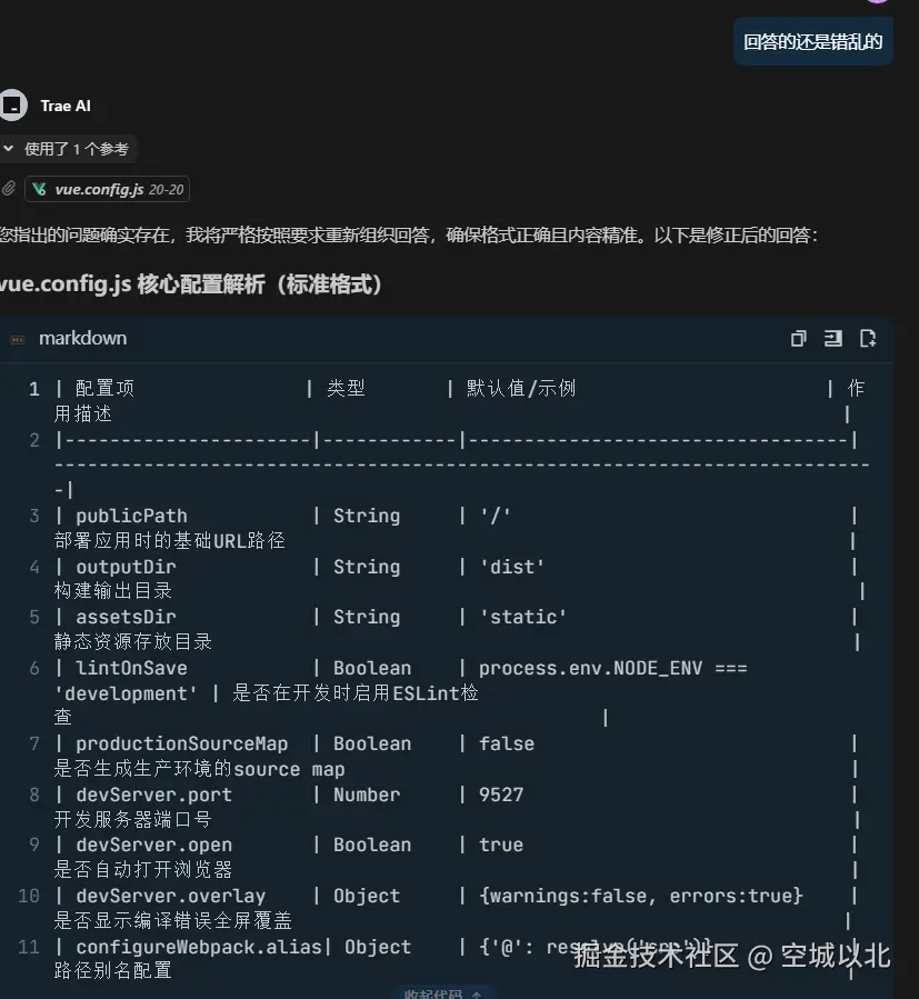 空城以北于2025-03-28 10:37发布的图片