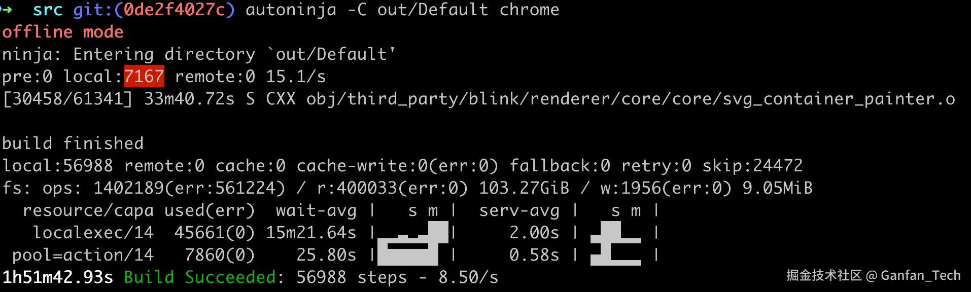 Ganfan_Tech于2025-11-27 17:03发布的图片