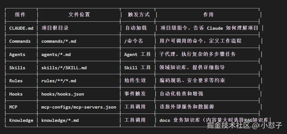 小怼子于2026-03-05 17:01发布的图片