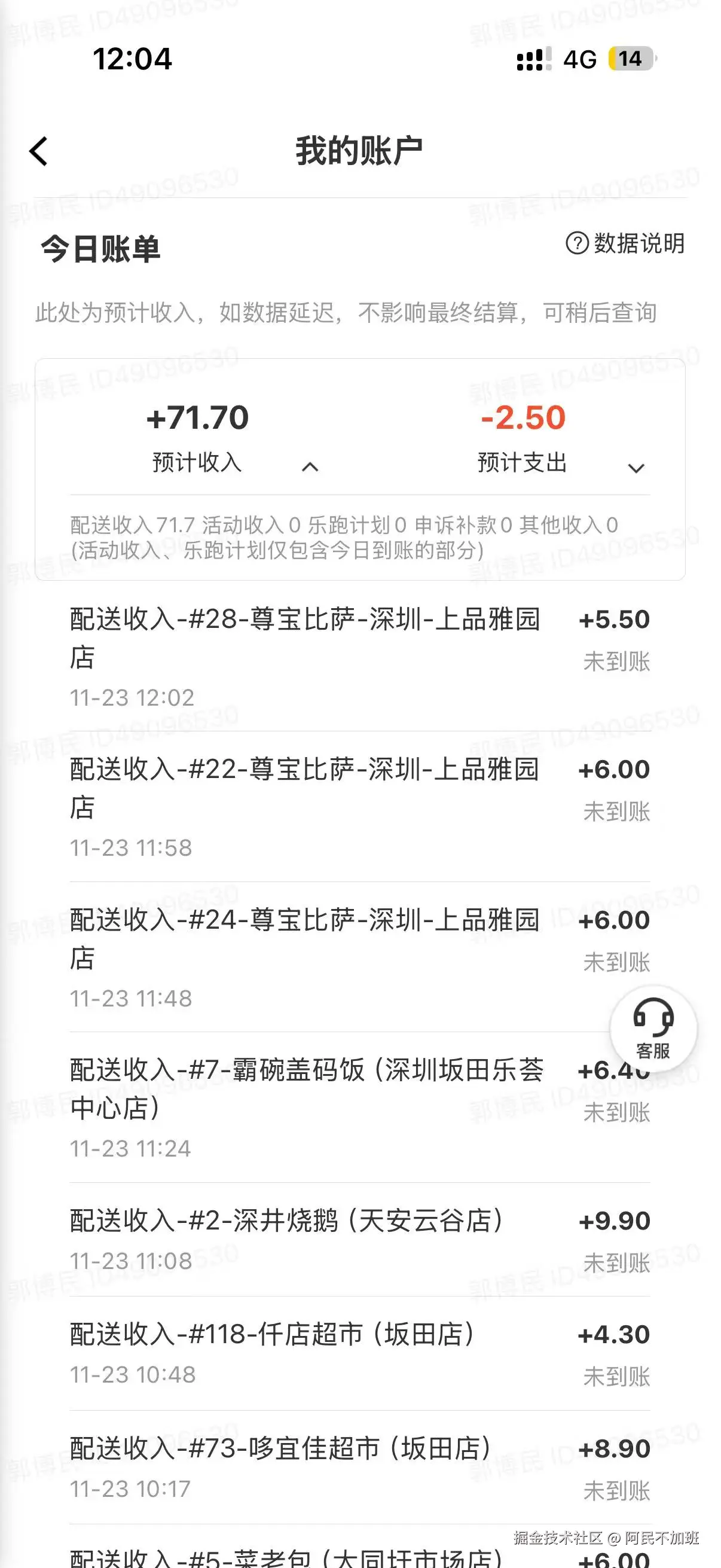 阿民不加班于2025-11-24 10:28发布的图片