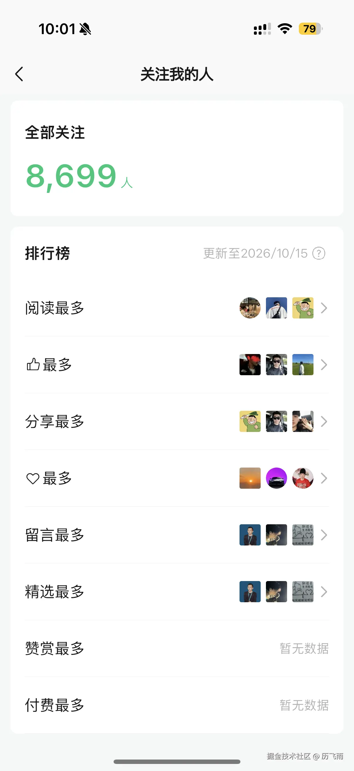 历飞雨于2026-10-16 02:03发布的图片