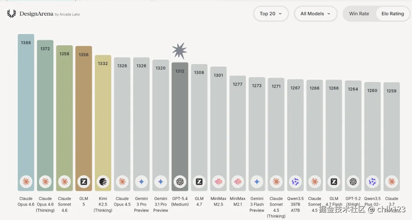 chlk123于2026-03-06 11:47发布的图片