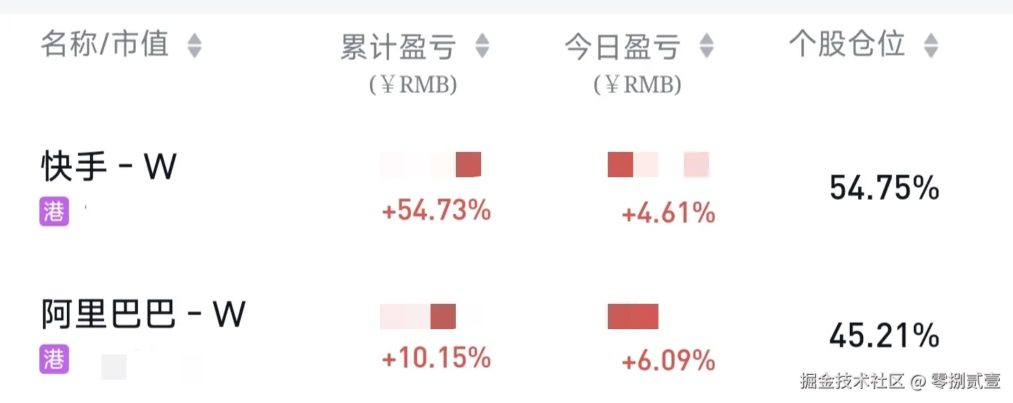 零捌贰壹于2025-08-13 16:03发布的图片