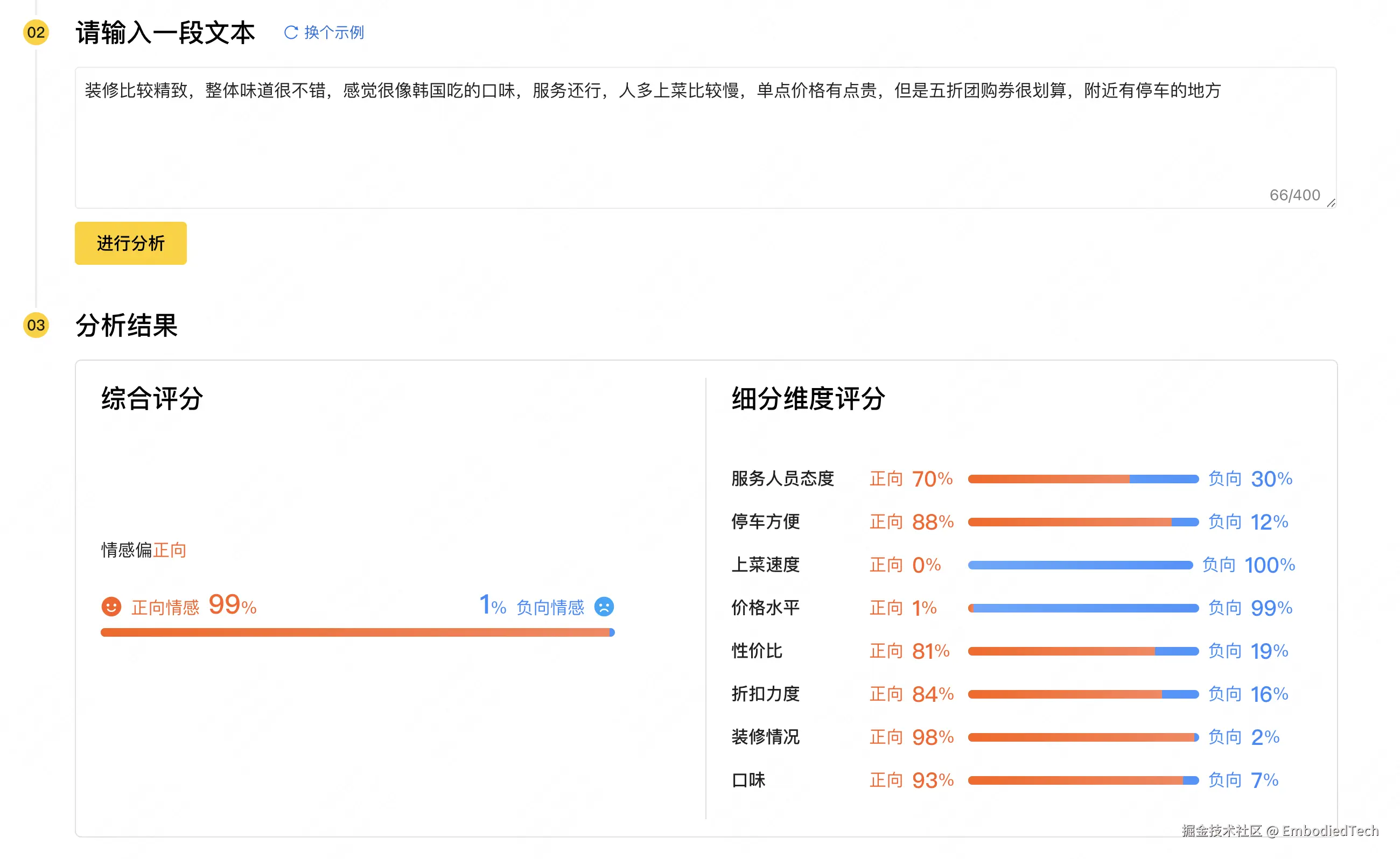 EmbodiedTech于2024-07-31 15:09发布的图片