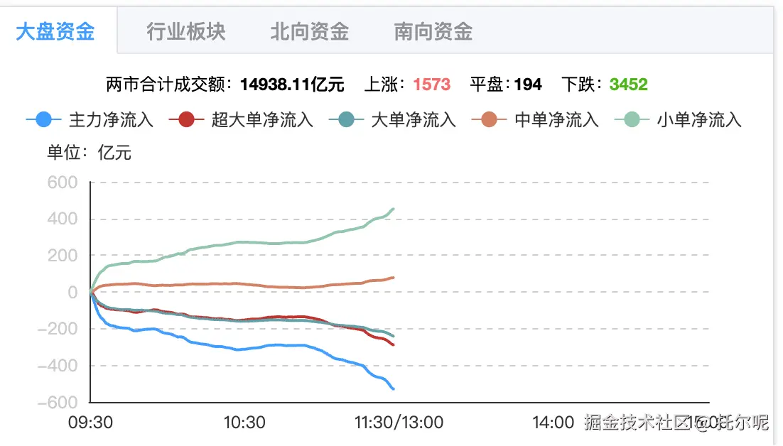 托尔呢于2025-08-20 11:28发布的图片