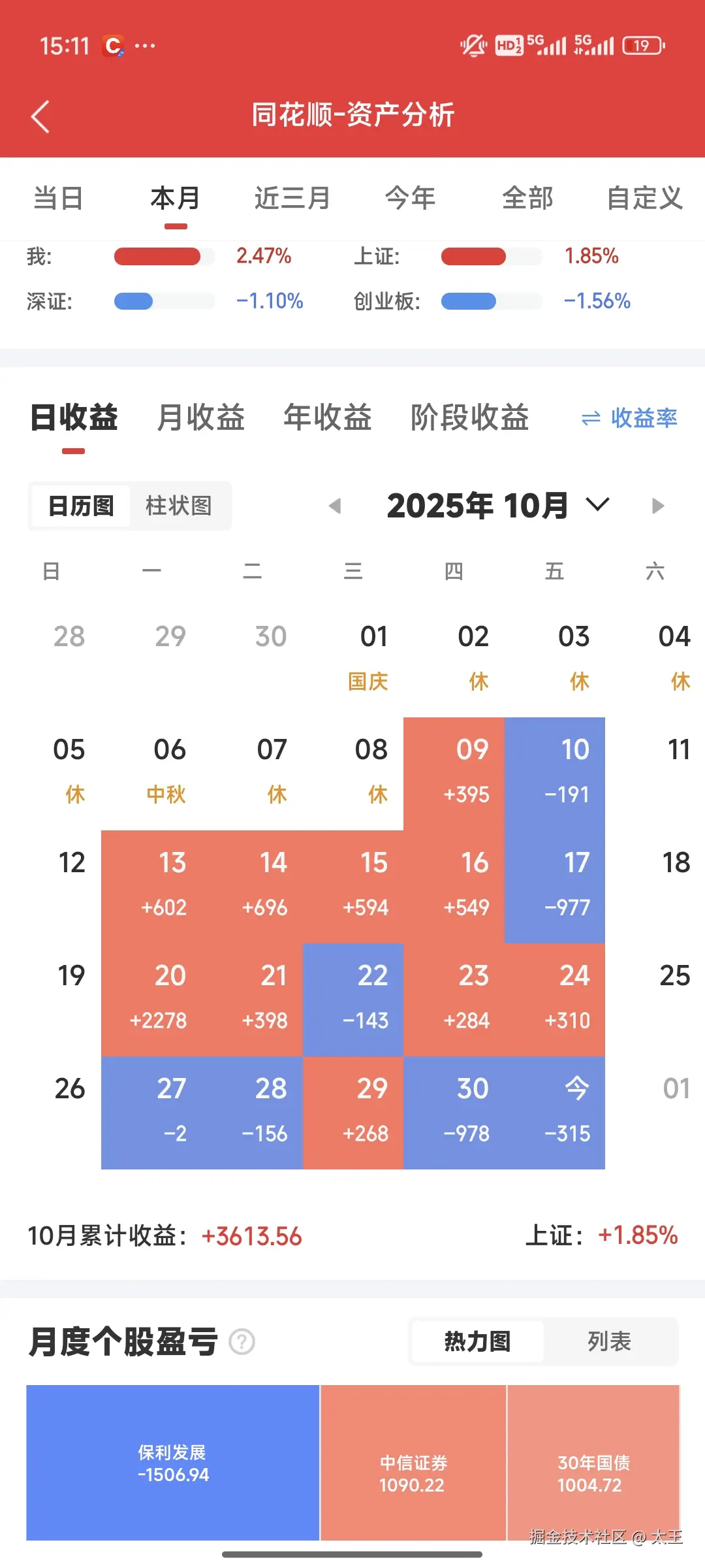 太王于2025-10-31 15:44发布的图片