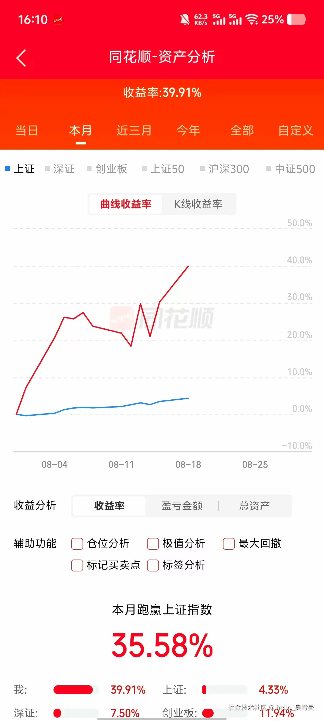hello_奥特曼于2025-08-18 08:11发布的图片