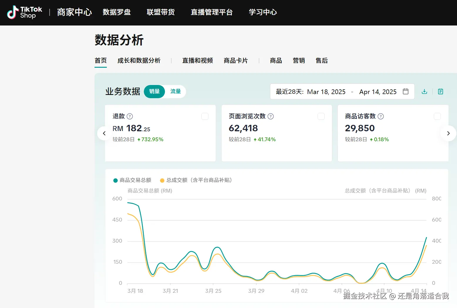 还是角落适合我于2025-04-15 17:07发布的图片