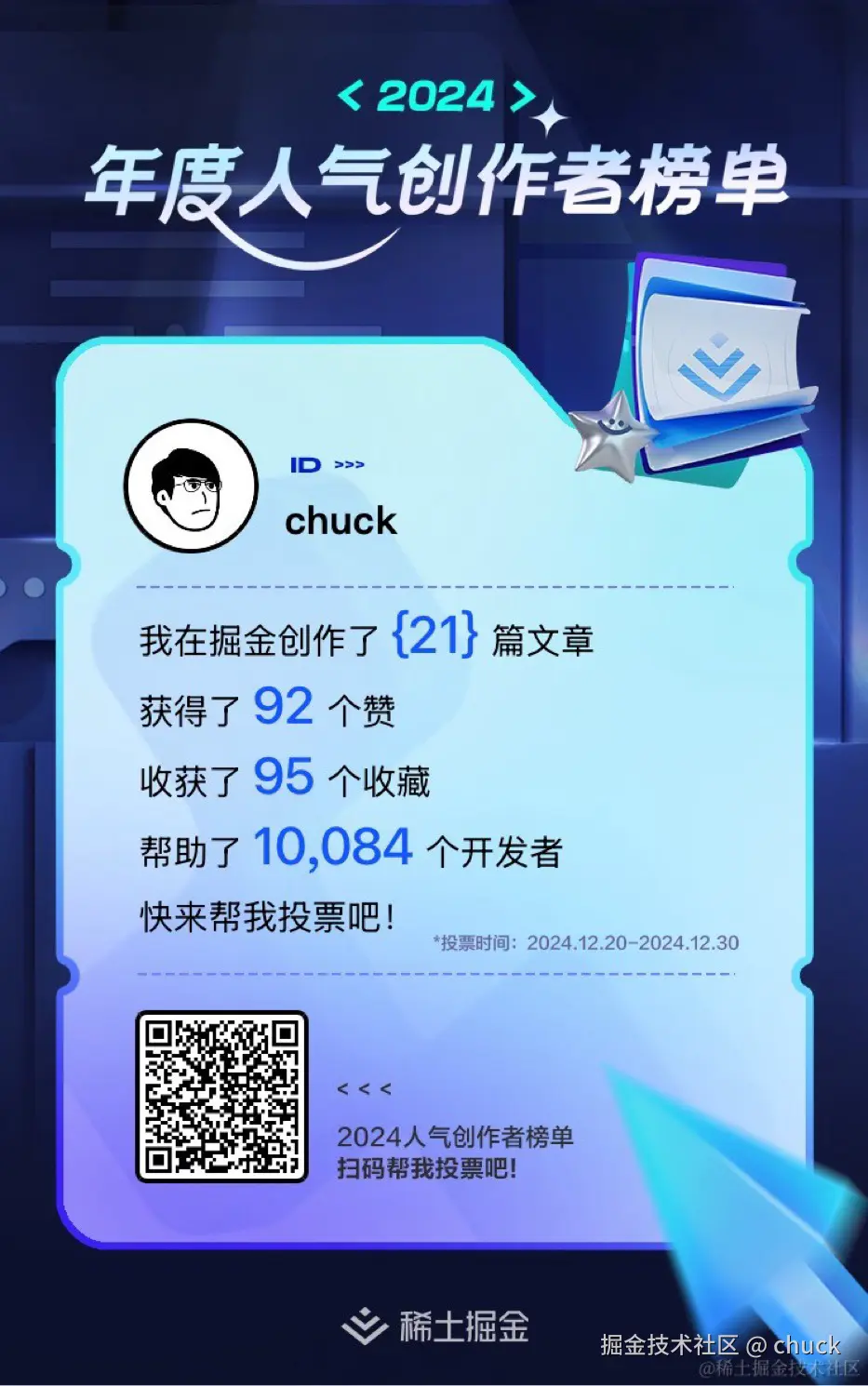 chuck于2024-12-20 14:17发布的图片