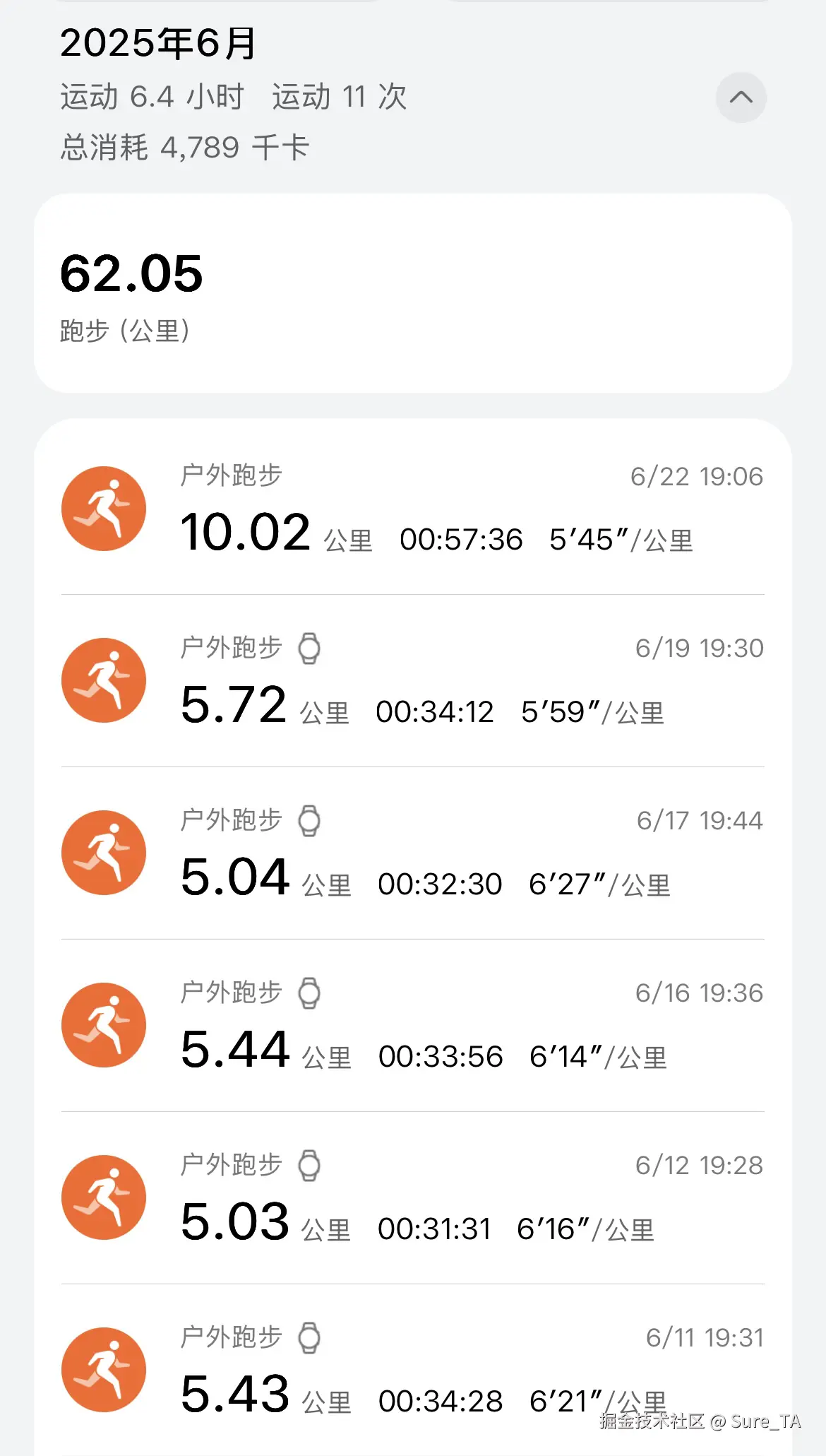 Sure_TA于2025-07-01 11:35发布的图片