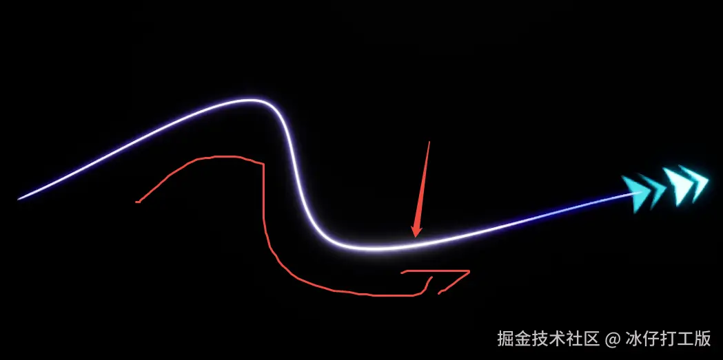 冰仔打工版于2025-11-12 20:00发布的图片