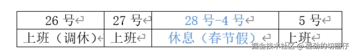 差劲的切图仔于2025-01-09 17:20发布的图片